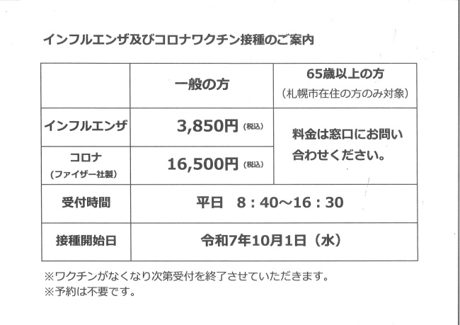 表
